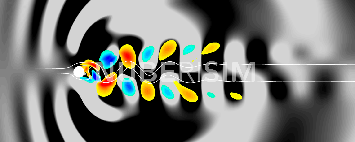 Compressible Flow with Sound Waves